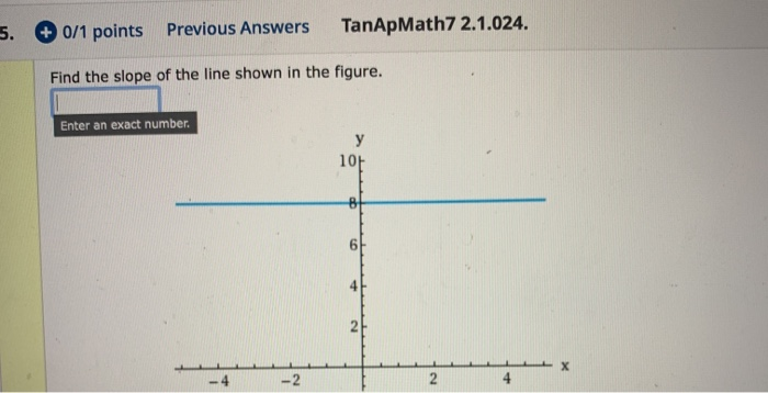 Solved 12 13 Points Tanapmath7 2 2 058 My Notes Ask Yo