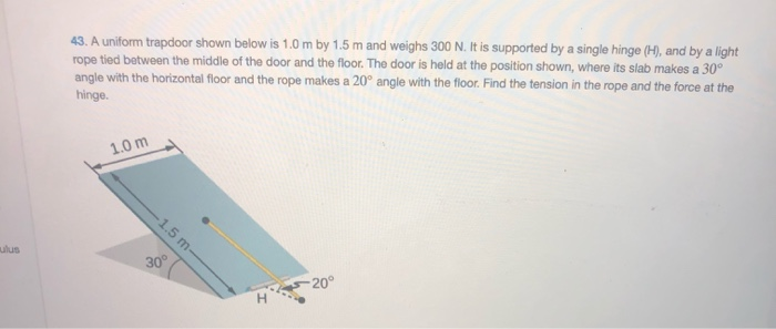 Solved 43. A uniform trapdoor shown below is 1.0 m by 1.5 m | Chegg.com