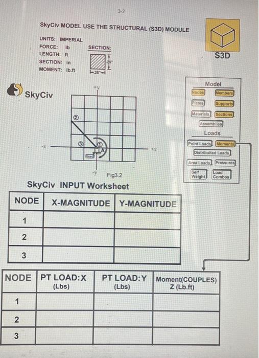 Solved S NODE 1 2 3 1 2 SkyCiv 3 SkyCiv MODEL USE THE | Chegg.com