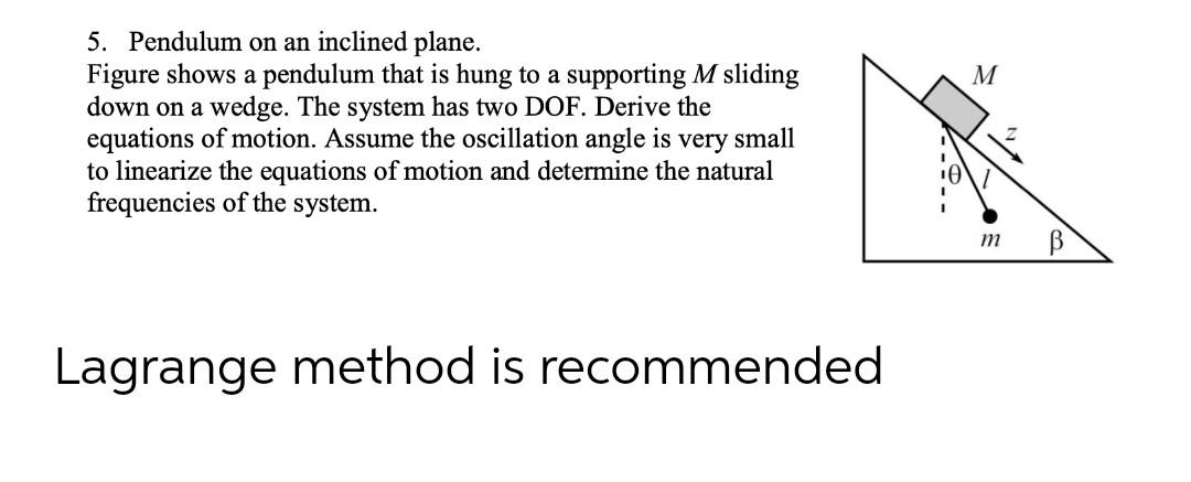 Solved M 5. Pendulum on an inclined plane. Figure shows a | Chegg.com
