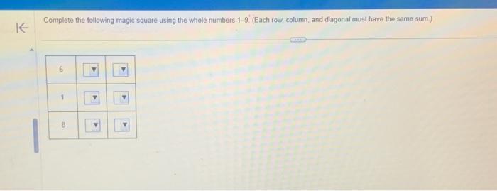 Solved Complete the following magic square using the whole | Chegg.com