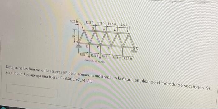 Determina las fuerzas en las barras EF de la armadura mostrada en la figura, empleando el método de secciones. Si en el nodo