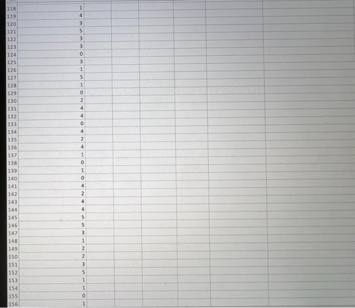 Solved 1 2 Using the data below, construct a frequency | Chegg.com