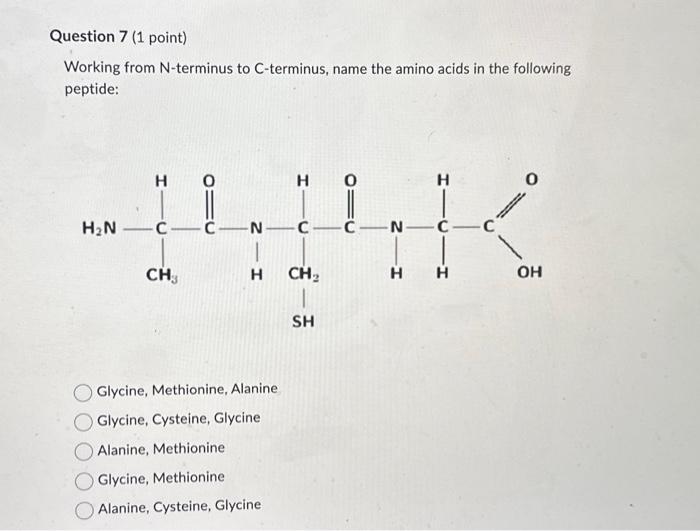 Solved In the following diagram, which letter corresponds to | Chegg.com