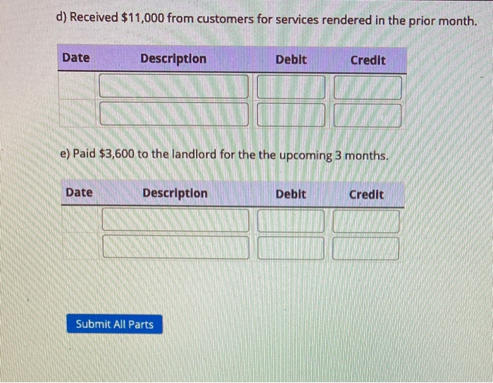 Solved Journalize the following transactions a) Purchased