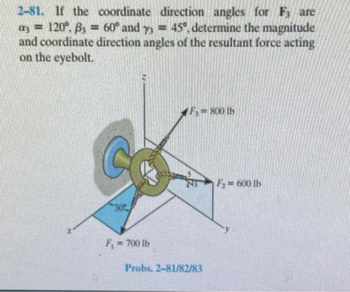 Solved 2-81. If the coordinate direction angles for F3 are | Chegg.com