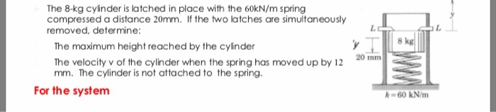 Solved The 8-kg cylinder is latched in place with the 60kN/m | Chegg.com