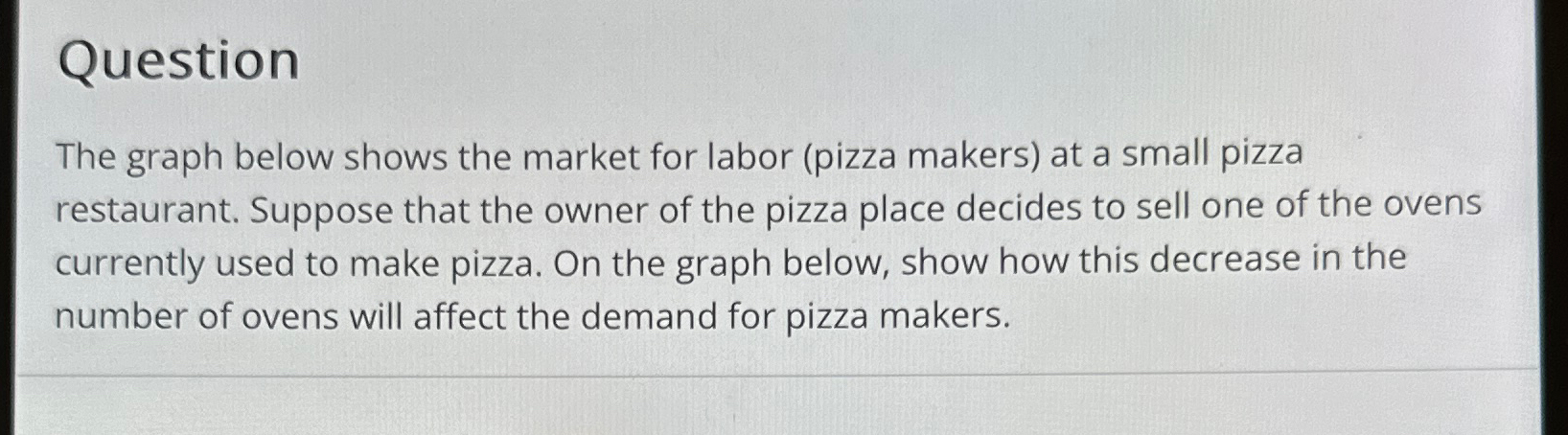 Solved QuestionThe graph below shows the market for labor | Chegg.com