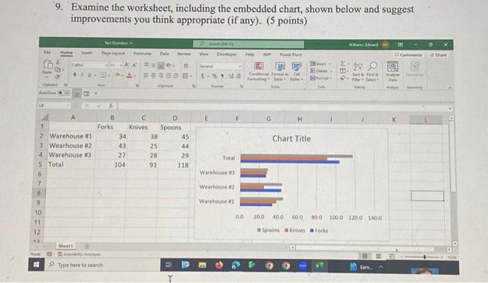 Solved 9. Examine the worksheet, including the embedded | Chegg.com