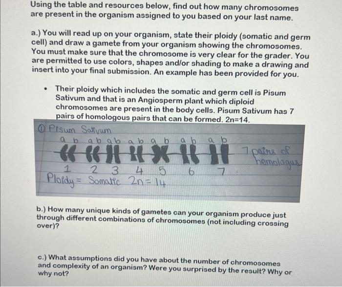 Solved Using the table and resources below, find out how | Chegg.com
