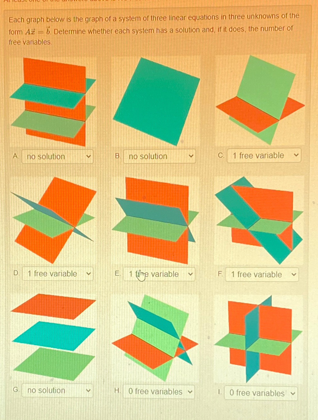 Solved Each graph below is the graph of a system of three | Chegg.com