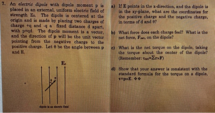 Solved 7. An electric dipole with dipole moment p is placed | Chegg.com