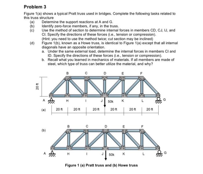Solved Figure 1(a) shows a typical Pratt truss used in | Chegg.com