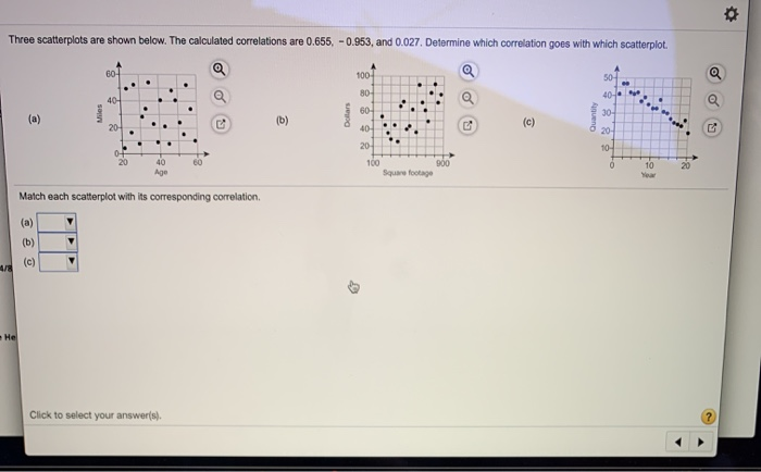 Solved o Three scatterplots are shown below. The calculated | Chegg.com