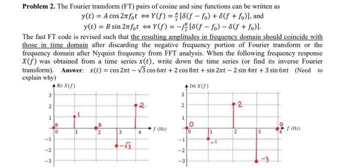Solved Problem 2. The Fourier transform (FT) pairs of cosine | Chegg.com