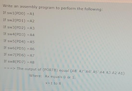 Solved Write an assembly program to perform the following: | Chegg.com