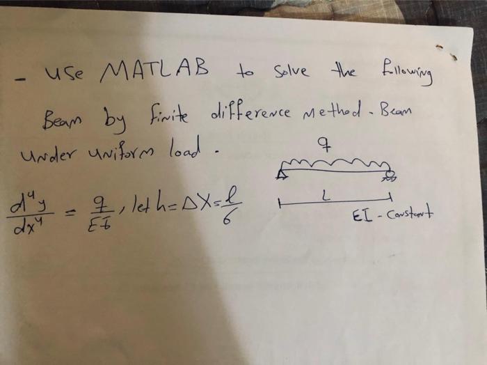use MATLAB to solve the following Beam by finite | Chegg.com