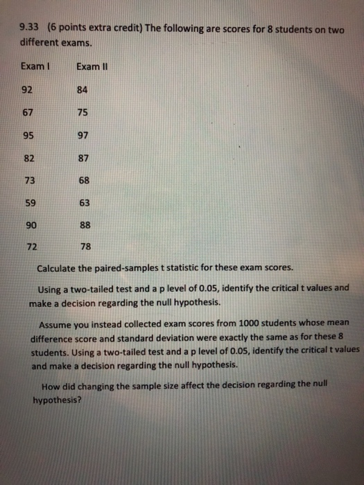 Solved 9.33 (6 points extra credit) The following are scores | Chegg.com