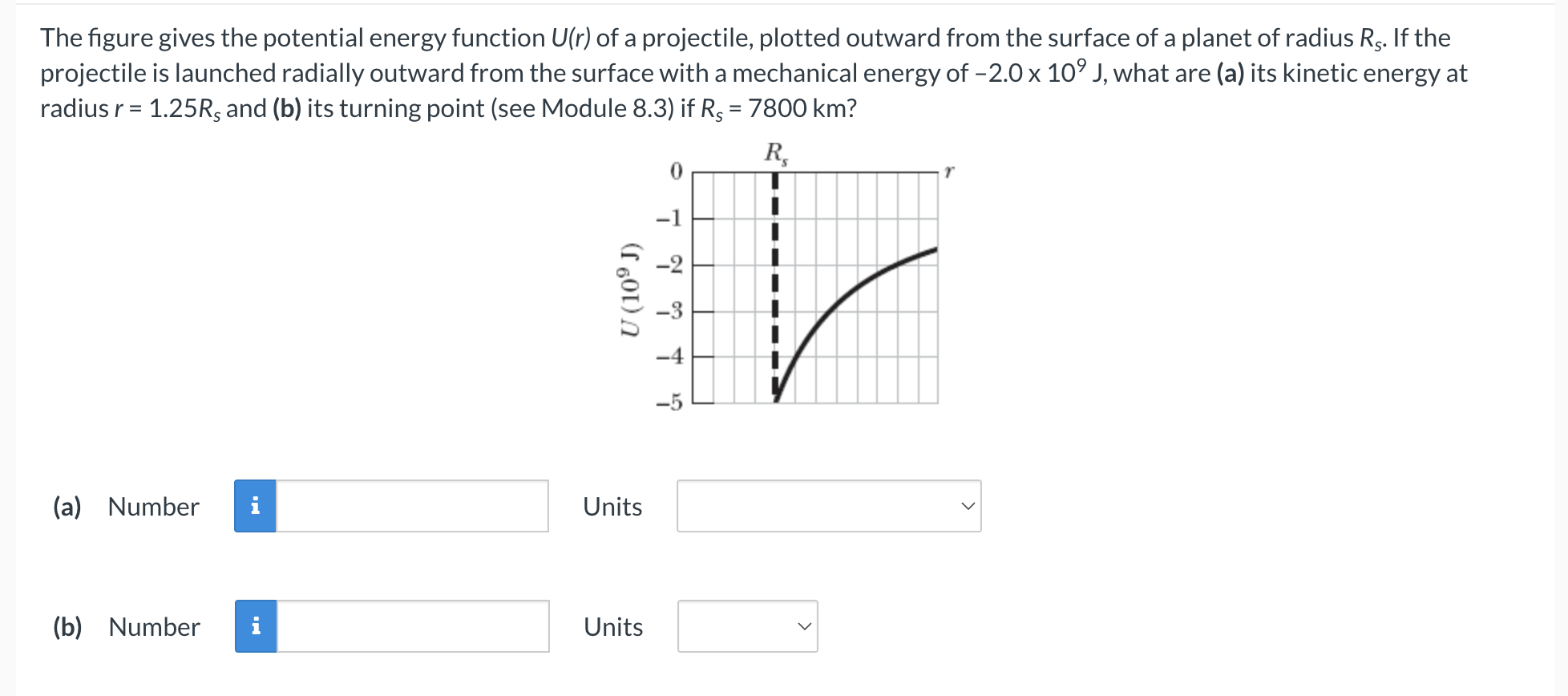 Solved The figure gives the potential energy function U(r) | Chegg.com