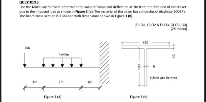 Solved QUESTION 3 Use the Macaulay method, determine the | Chegg.com