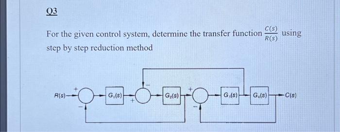 Solved For the given control system, determine the transfer | Chegg.com