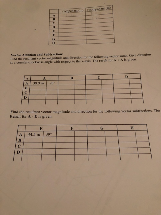 solved-lab-2-name-vector-components-and-vector-addition-lab-chegg