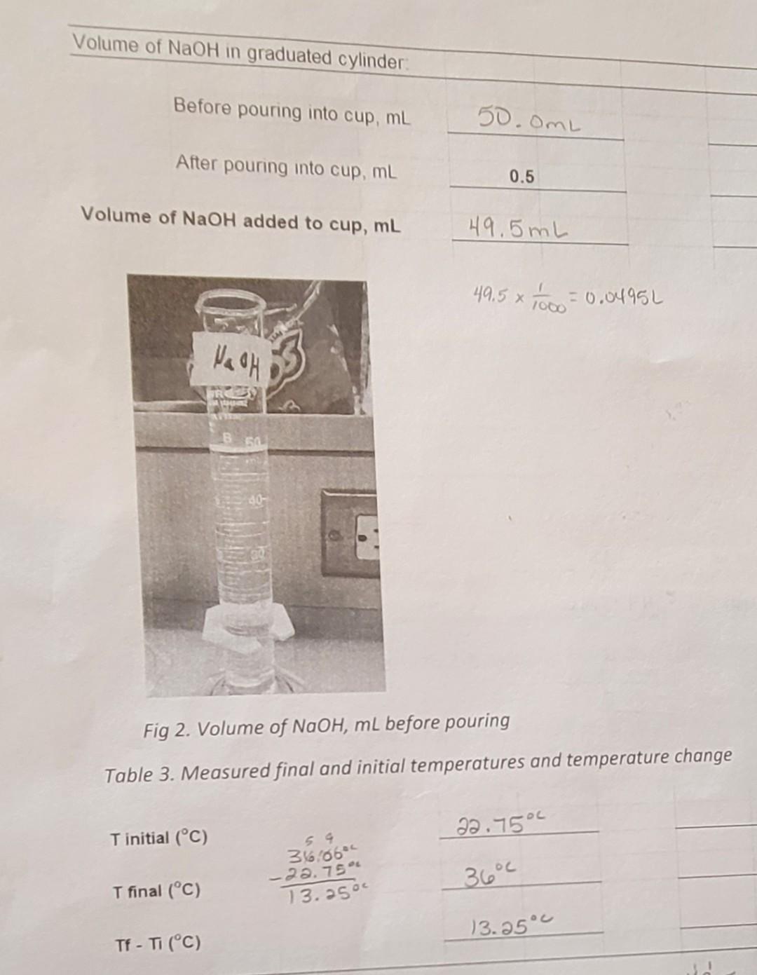 Solved Table 1. Reactant molarities, Equation 1 and HCl | Chegg.com