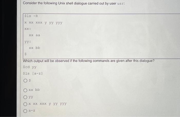 Solved Consider The Following Unix Shell Dialogue, Shown | Chegg.com