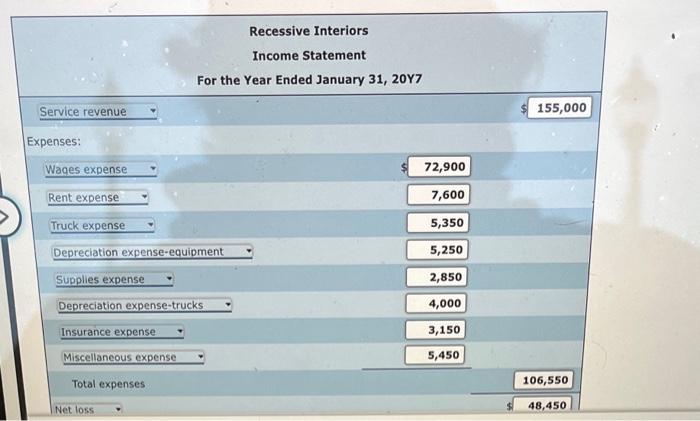 Solved The Unadjusted Trial Balance Of Recessive Interiors | Chegg.com