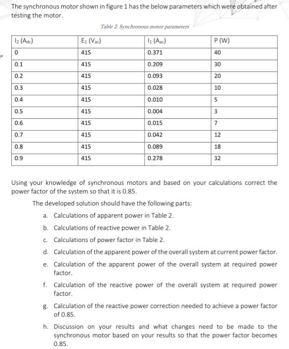 Solved Power Factor correction using Synchronous Motor In