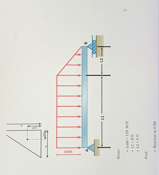 Solved Given: - Load=110lb/ft - L1=8ft - L2=5ft Find: - | Chegg.com