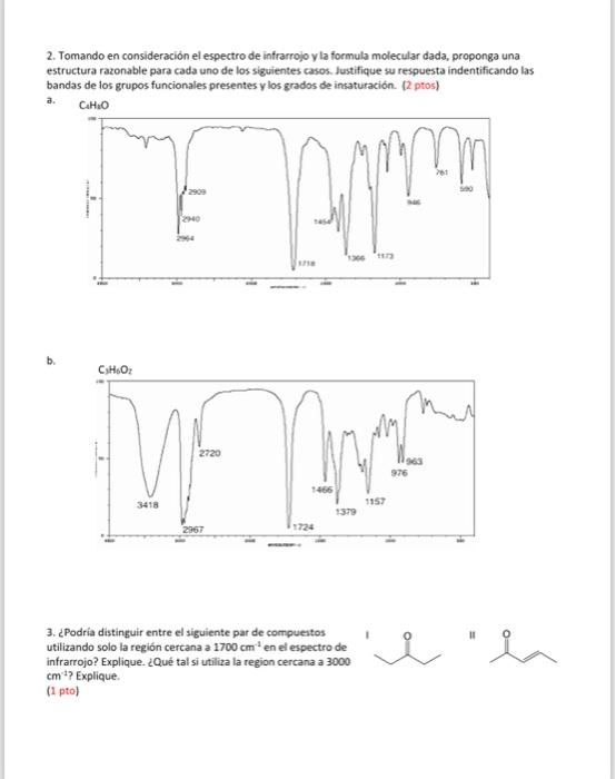 2. Tomando en consideración el espectro de infrarrojo y la formula molecular dada, proponga una estructura razonable para cad