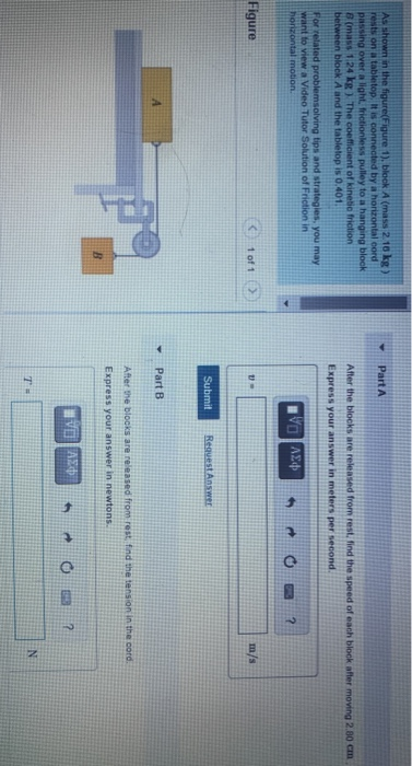 Solved Part A As Shown In The Figure(Figure 1). Block A | Chegg.com