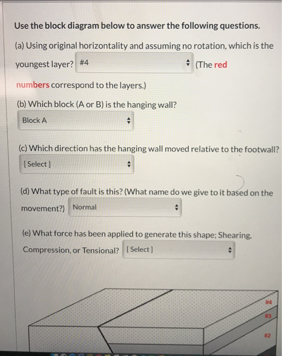 Solved Use The Block Diagram Below To Answer The Following | Chegg.com