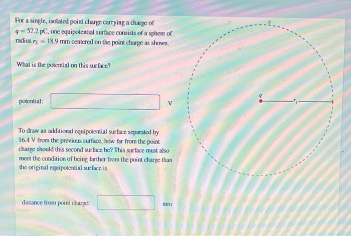 What Is Isolated Point Charge