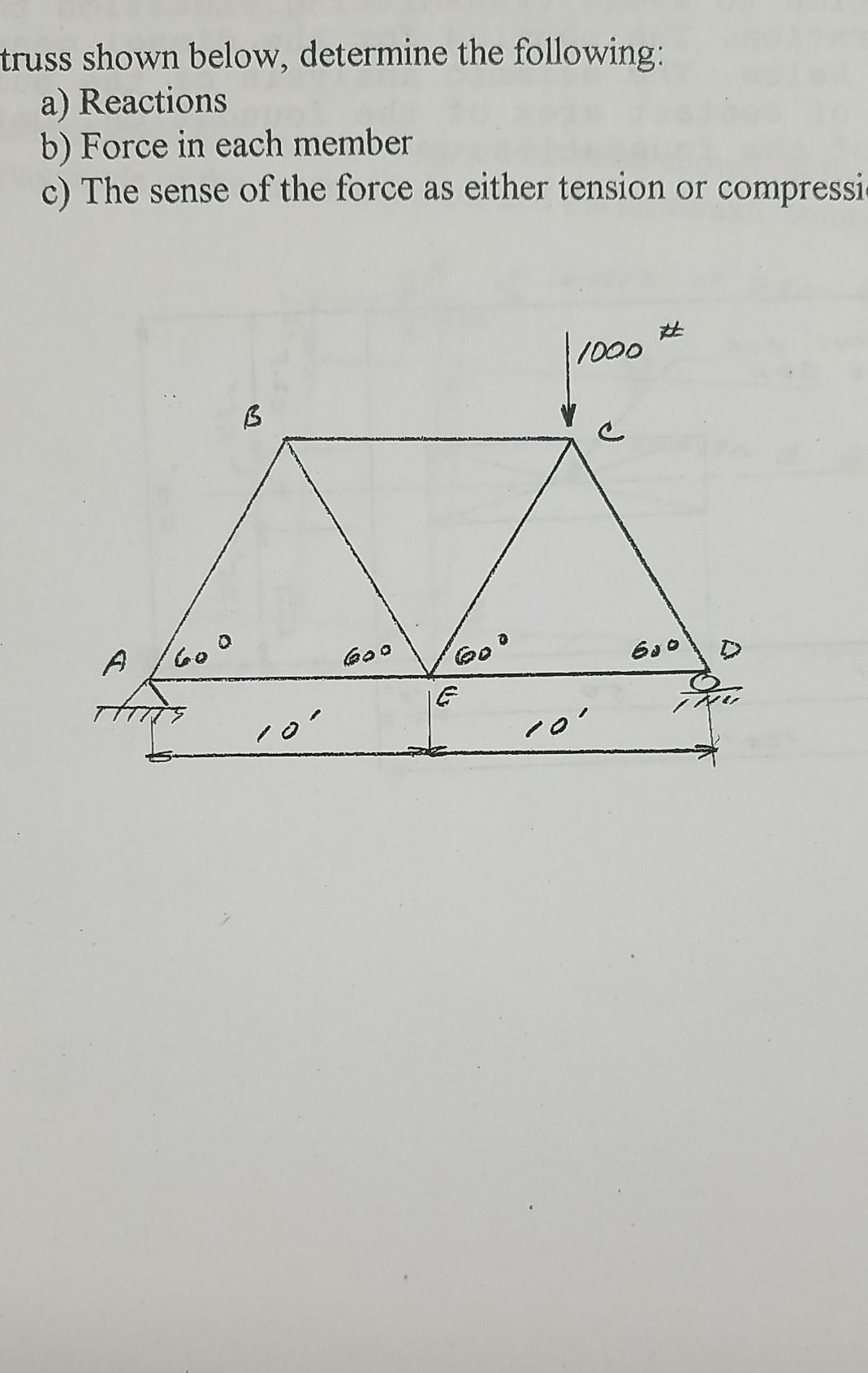 Solved For the truss shown below determine the reactions, | Chegg.com