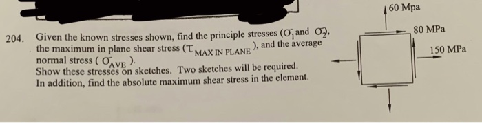 Solved 60 Mpa 80 MPa 150 MPa 204. Given the known stresses | Chegg.com