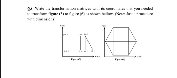 Solved Q3: Write the transformation matrices with its | Chegg.com