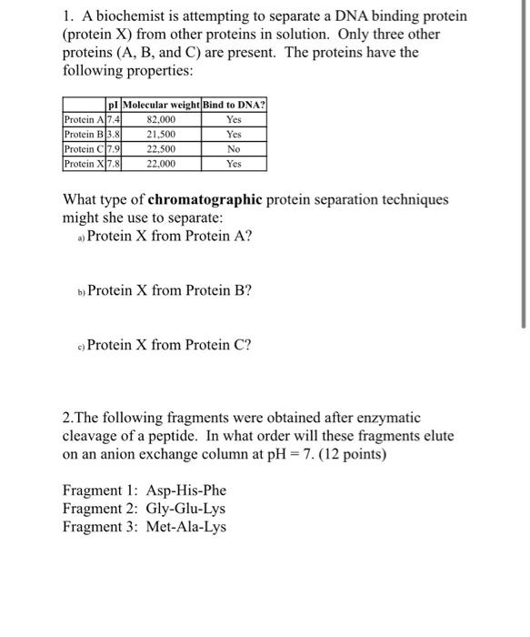 Solved 1. A Biochemist Is Attempting To Separate A DNA | Chegg.com