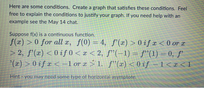 Solved Here are some conditions. Create a graph that | Chegg.com