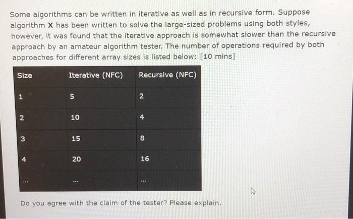 Solved Some algorithms can be written in iterative as well | Chegg.com