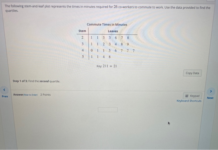 Solved The following stem-and-leaf plot represents the times | Chegg.com