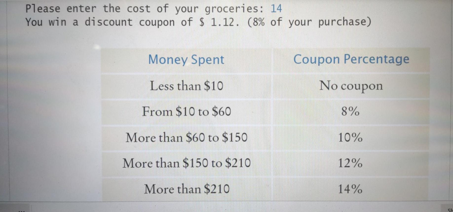 Apparently, if you have a $1 off coupon at Walmart and buy an item that is less  than a dollar, they owe you change. : r/mildlyinteresting