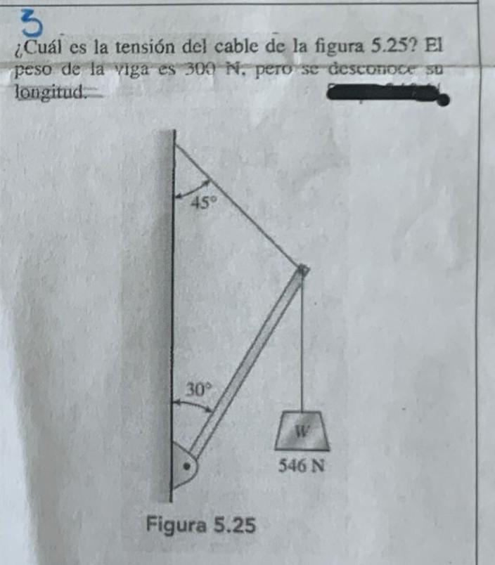 ¿Cuál es la tensión del cable de la figura 5.25? El peso de la viga es 309 N. pero se desconoce \( s 0 \) longitud.