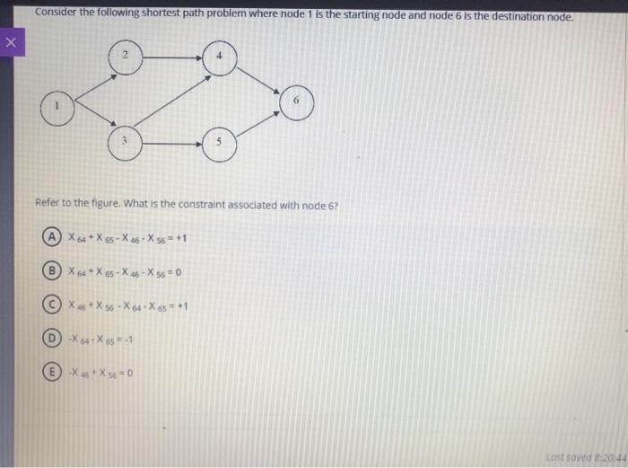 Solved Consider The Following Shortest Path Problem Where | Chegg.com