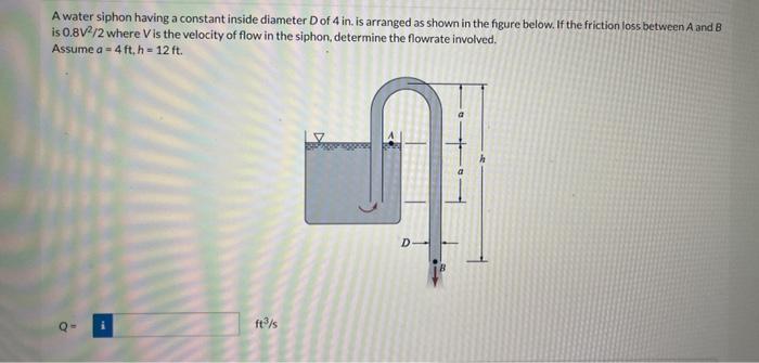 Solved A water siphon having a constant inside diameter D of | Chegg.com