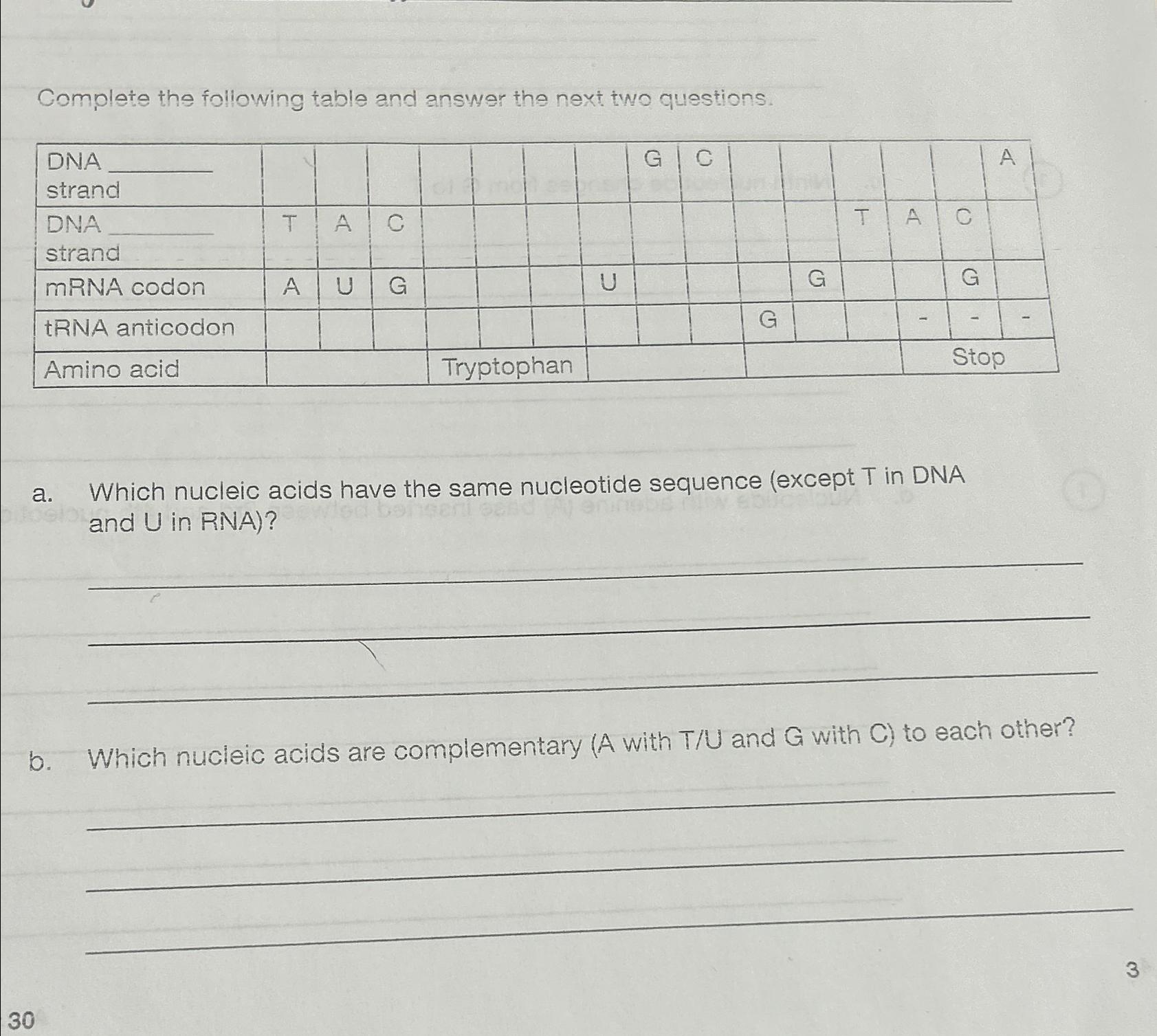 Solved Complete the following table and answer the next two | Chegg.com