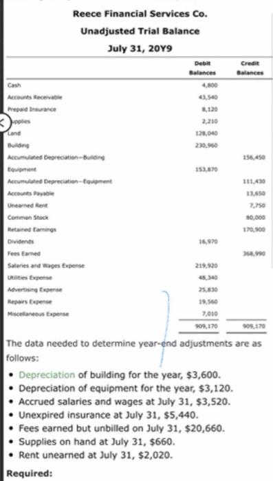 3 What Would Be The Effect On The Balance Sheet If 4080