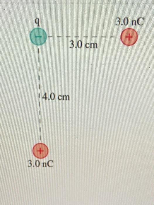 Solved What is the electric potential energy of the group of | Chegg.com
