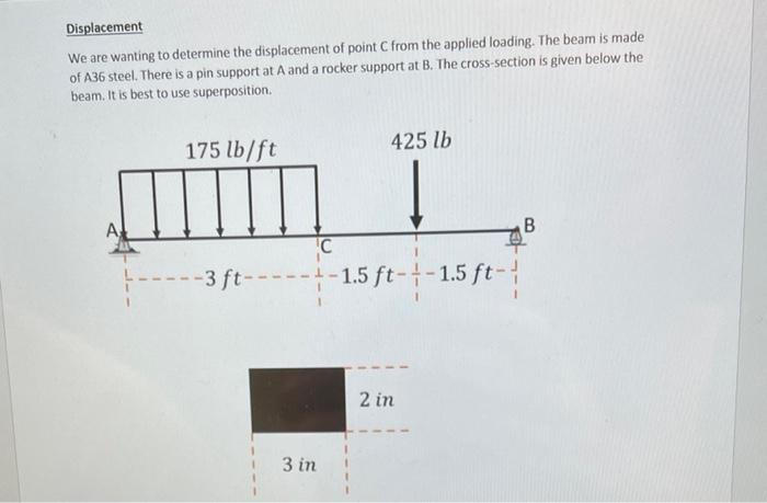 Solved Displacement We are wanting to determine the | Chegg.com
